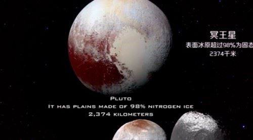 冥王星为什么？被除名？2018年冥王星十大罕见现象