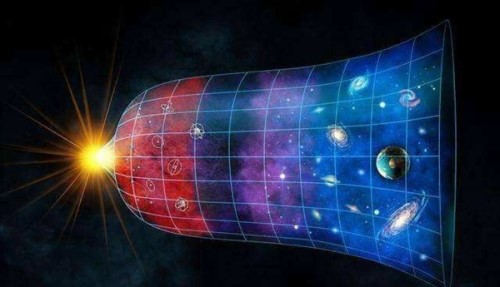 宇宙大爆炸的奇点从何而来？宇宙的奇点谁？创造的