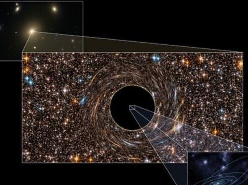 宇宙中十大最恐怖黑洞 最古老的黑洞源于宇宙大爆炸137亿年前