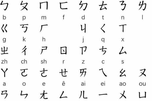 古代没有汉语拼音他们是怎么识字的