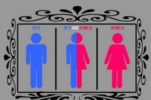 性别认同障碍是什么？？性别认同障碍与同性恋不同吗