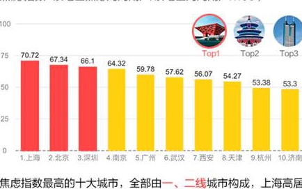 中国妈妈焦虑指数 电影十大伟大母亲排行榜